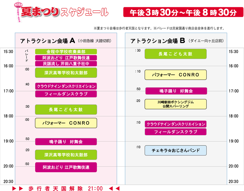 民家園通り商店会夏まつり　スケジュール